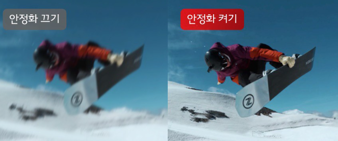 안정화 기능