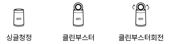 LG 퓨리케어 공기청정기-청정모드