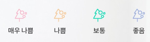 LG 퓨리케어 공기청정기-디스플레이